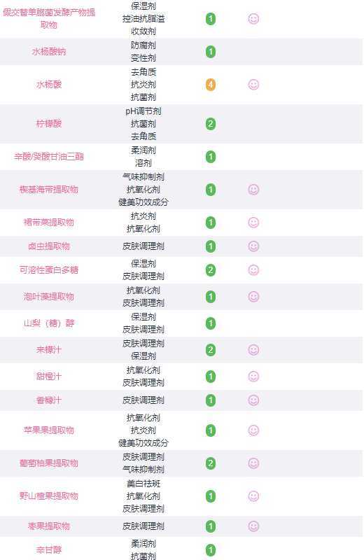 dds海洋面膜怎么样 dds海洋面膜怎么样