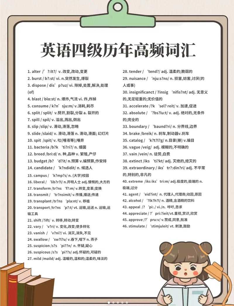 英语四级高频词汇 英语四级高频词汇