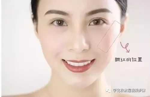 各种脸型腮红的画法图解
