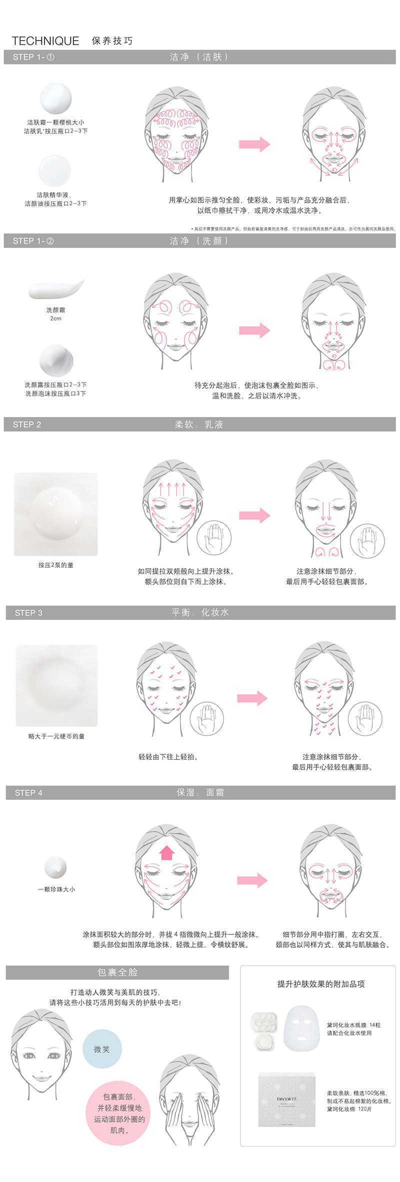 黛珂水乳精华使用顺序是怎么样?这才是正确的使用步骤 黛珂水乳精华使用顺序是怎么样?这才是正确的使用步骤