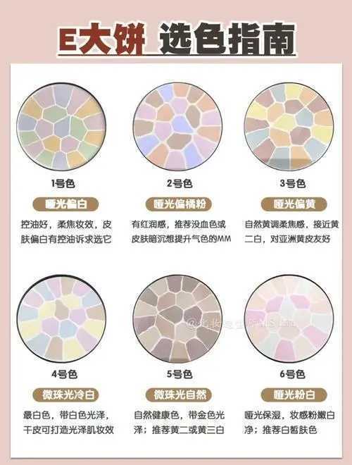e大饼哪个色号最好?E大饼选色号的方法 e大饼哪个色号最好?E大饼选色号的方法