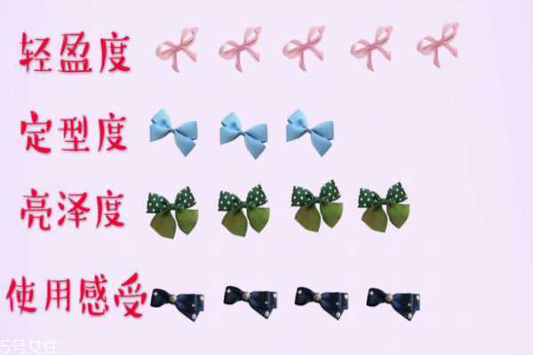 施华蔻弹力素好用吗 施华蔻弹力素好用吗