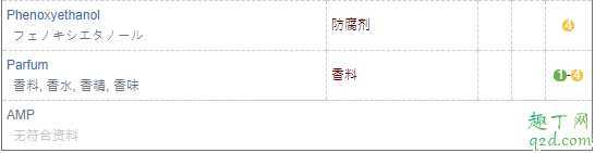 ampleur防晒霜是全波段防晒吗?ampleur防晒需要卸妆吗 ampleur防晒霜是全波段防晒吗?ampleur防晒需要卸妆吗
