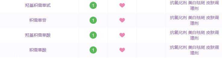 悦诗风吟小白管安全吗