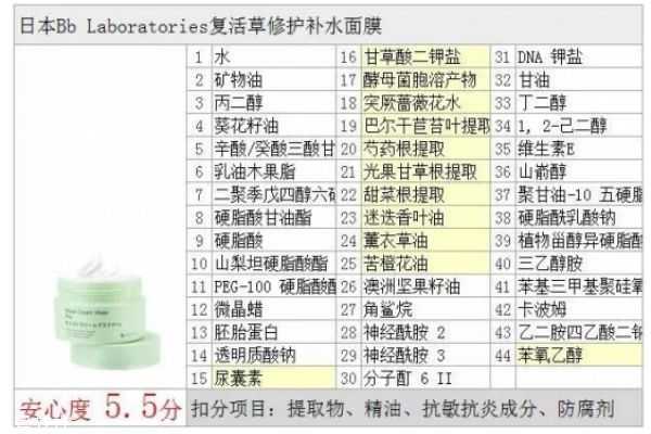 复活草面膜有激素吗 复活草面膜有激素吗