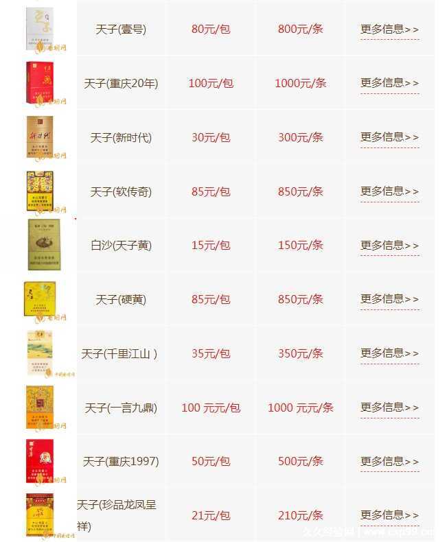 天子香烟多少钱一包图片价格,最全天子香烟价格一览表 天子香烟多少钱一包图片价格,最全天子香烟价格一览表