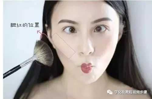 各种脸型腮红的画法图解