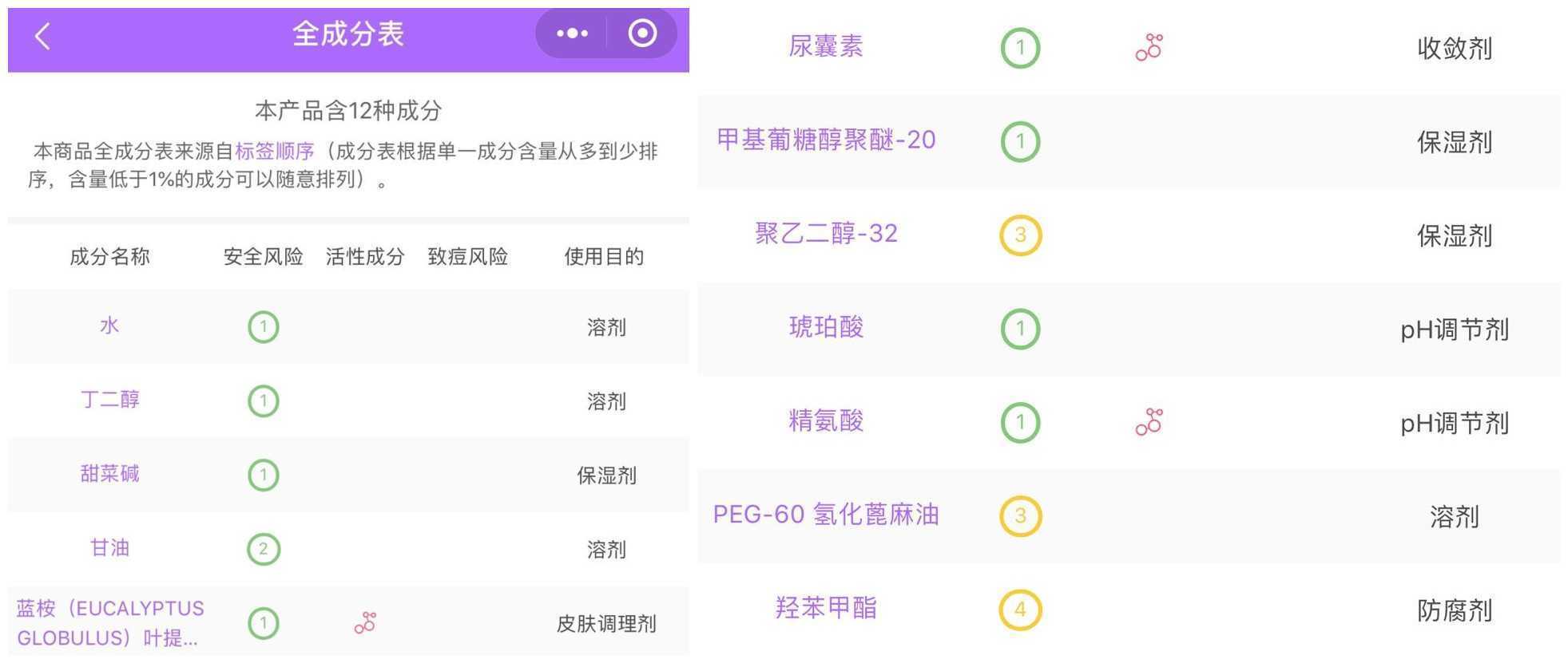 /珂润水乳怎么样 