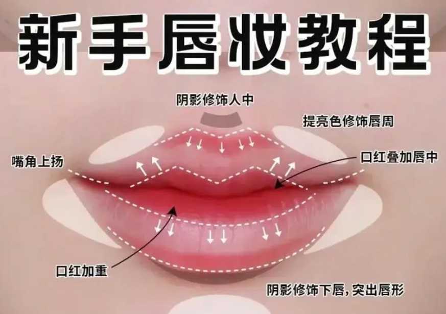 新手涂口红的正确步骤 这样涂才会不沾杯 新手涂口红的正确步骤 这样涂才会不沾杯