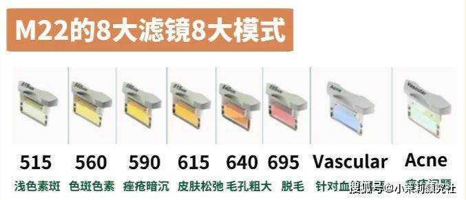 肤色暗沉？红血丝？痘印...光子嫩肤小白攻略 