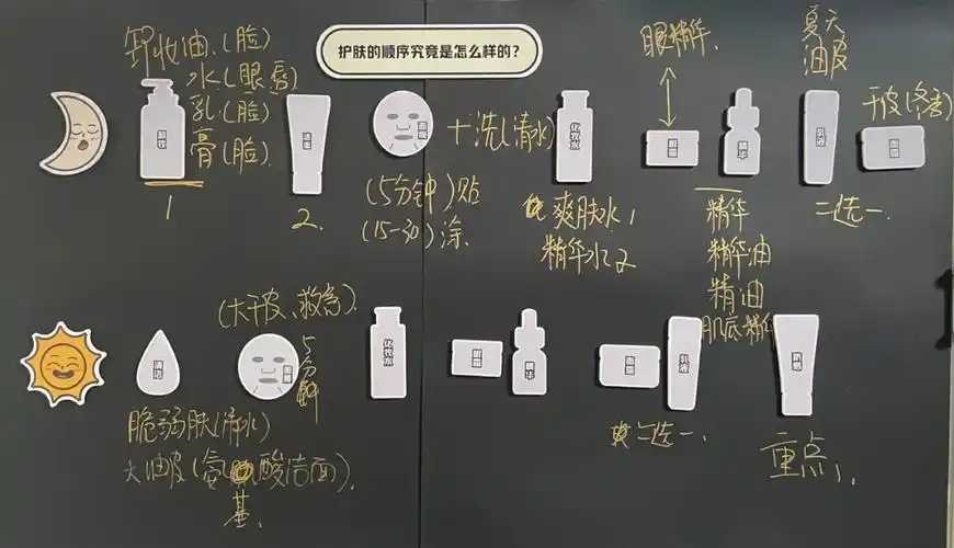 面部精油和护肤品使用顺序 面部精油和护肤品使用顺序