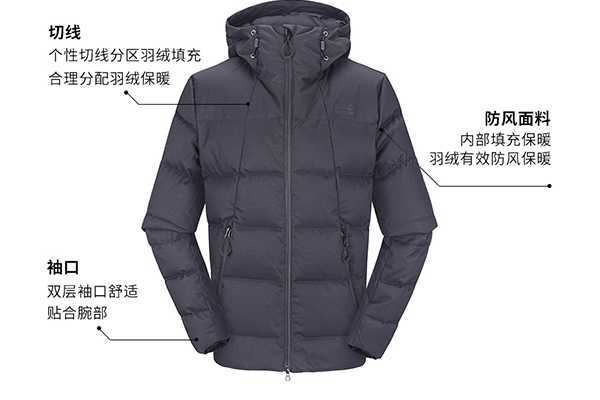 狼爪和北面哪个档次高 狼爪和北面哪个档次高