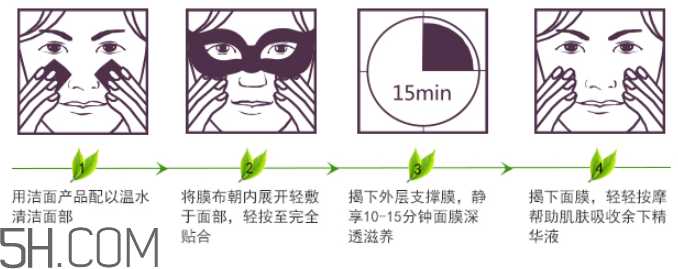 一叶子白茶眼膜怎么样？一叶子白茶眼膜怎么用？