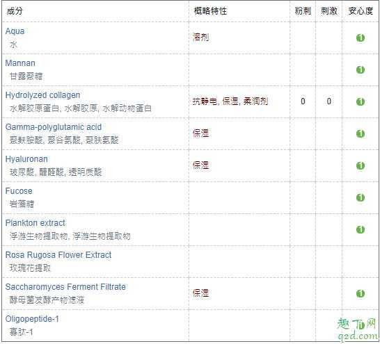 自然兰童颜精华面膜效果真的好吗 自然兰童颜精华面膜效果真的好吗