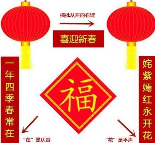 对联左右怎么区分上下联?上联在左还是右? 对联左右怎么区分上下联?上联在左还是右?