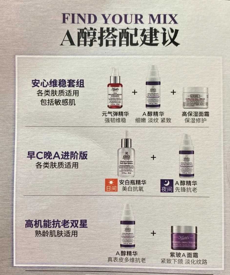 科颜氏a醇精华使用方法注意事项