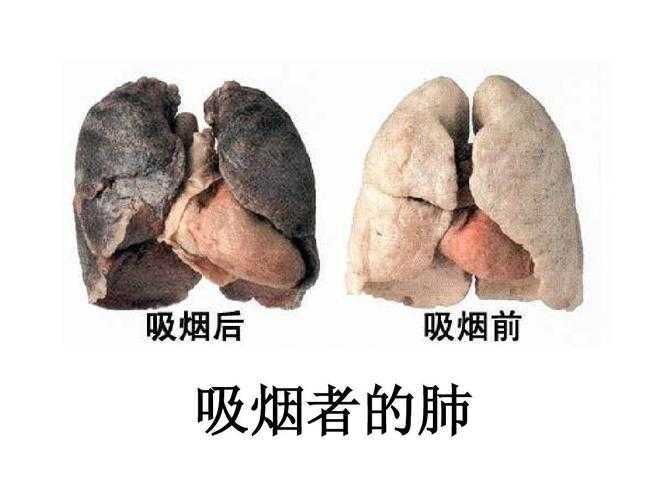 吸烟怎么过肺