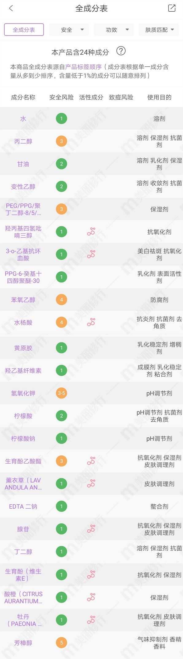 科颜氏淡斑精华怎么样