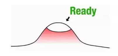 红肿痘痘怎么快速消肿