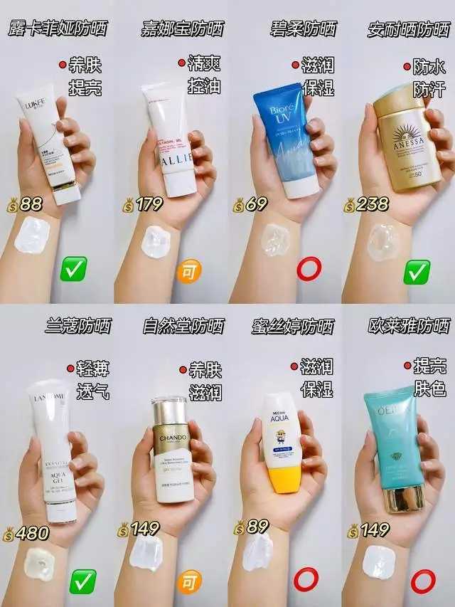 防晒霜怎么选? 防晒霜怎么选?