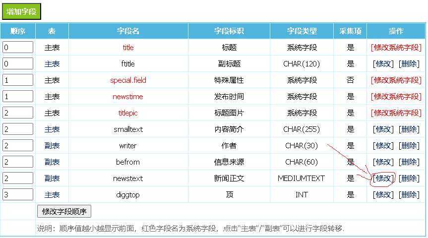 帝国cms文章内容图片自动添加alt方法