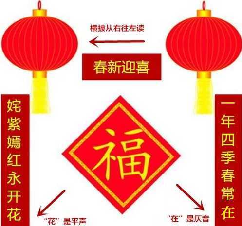 对联左右怎么区分上下联?上联在左还是右? 对联左右怎么区分上下联?上联在左还是右?