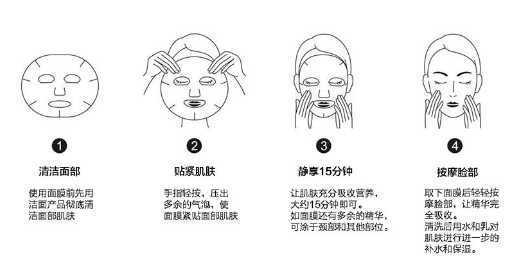 药丸面膜敷完要洗脸吗 药丸面膜敷完要洗脸吗