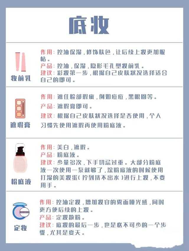 新手学化妆方法步骤