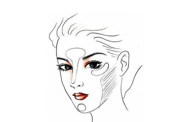 直接涂粉底可以吗