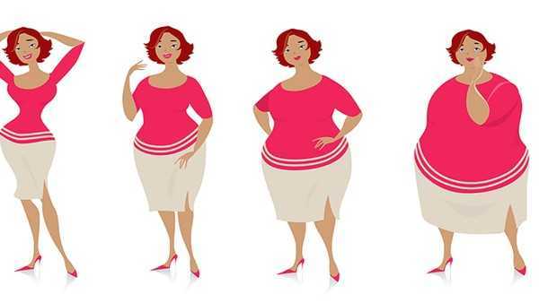 脂肪填充脸部能保持多久？自体脂肪填充后最避讳哪些？