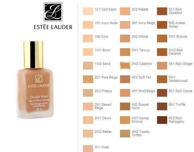 雅诗兰黛粉底液色号对照表