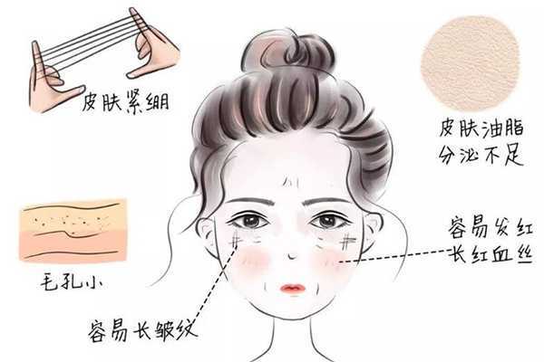 肌肤之钥cpb洗面奶和香奈儿洗面奶哪个好 肌肤之钥cpb洗面奶和香奈儿洗面奶哪个好