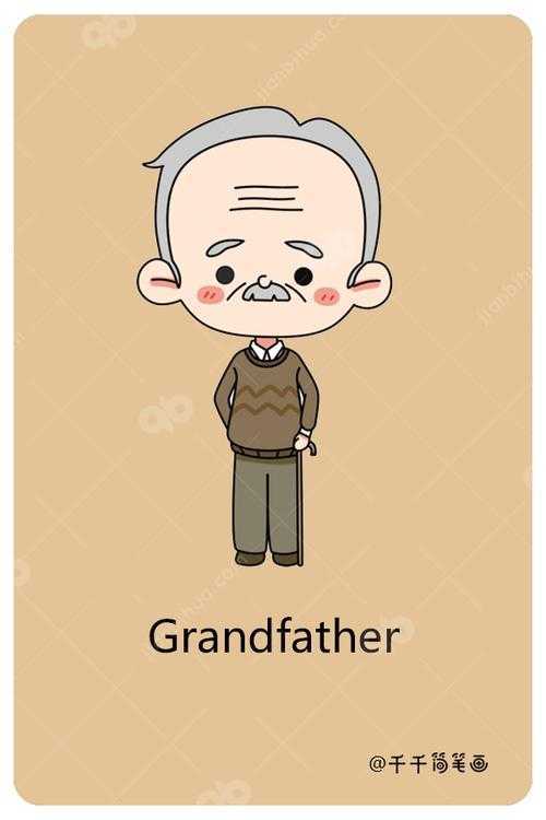 爷爷和外公哪个血缘亲 爷爷和外公哪个血缘亲