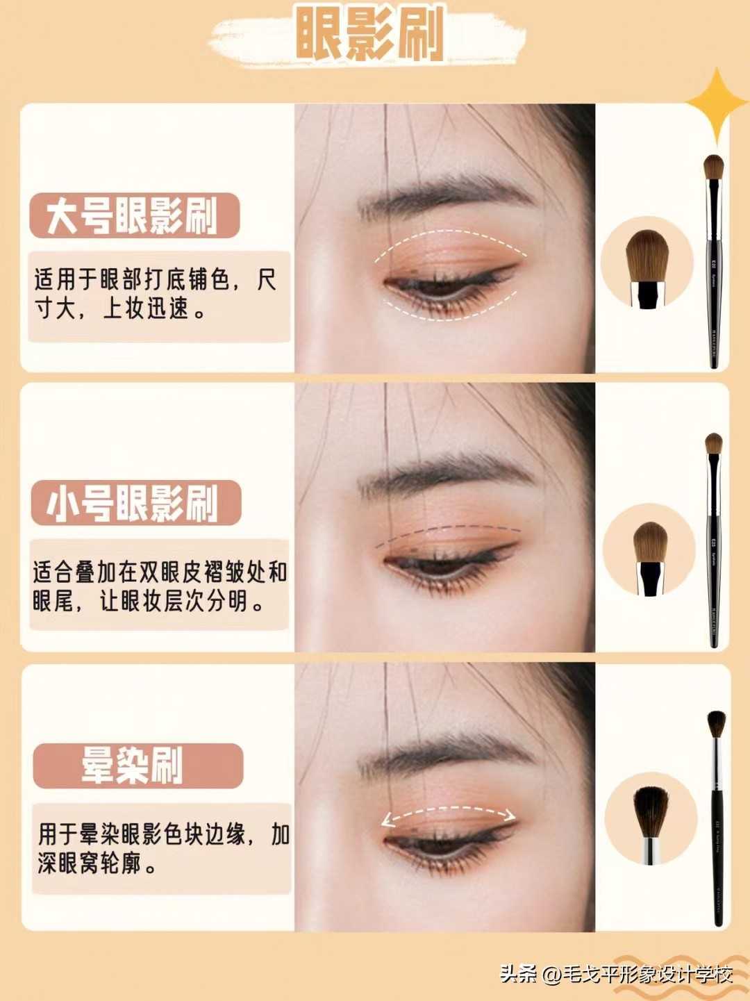 新手怎么买化妆刷