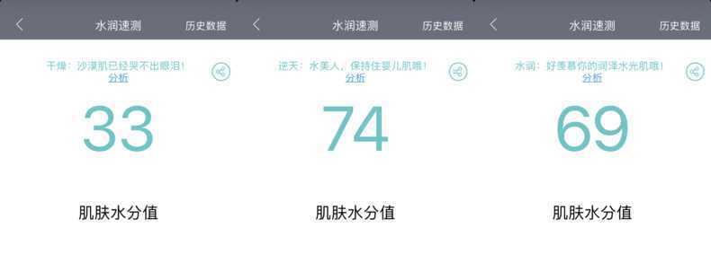 城野医生丰妍精华用法 城野医生丰妍精华1个月使用效果