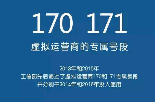 虚拟运营商号码是什么意思