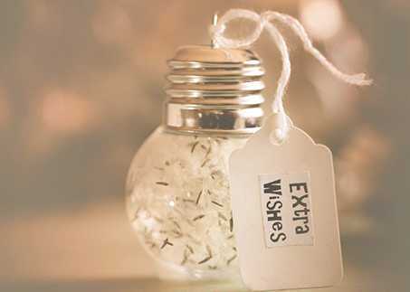 喷香水的正确方法 喷香水的正确位置