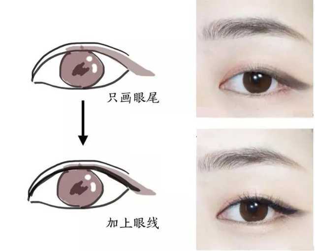 眼妆怎么画显得眼睛大?九种小眼变大眼画法教给你 眼妆怎么画显得眼睛大?九种小眼变大眼画法教给你