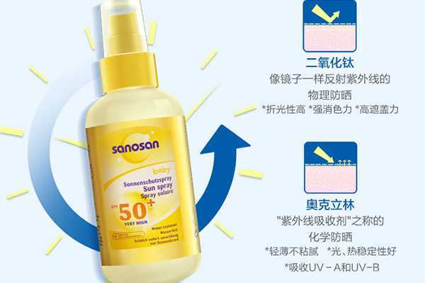 哈罗闪防晒霜怎么样 哈罗闪防晒霜怎么样