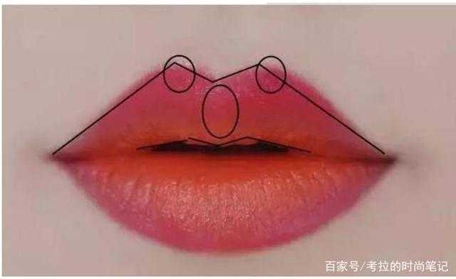 口红怎么选择适合自己的颜色 口红怎么选择适合自己的颜色