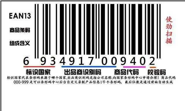 条码694护肤品有激素吗?你可能被误解了 条码694护肤品有激素吗?你可能被误解了