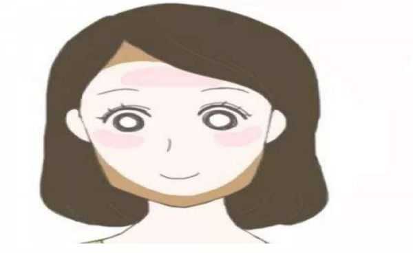 高光要怎么涂？