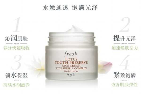 馥蕾诗睡莲面霜怎样？馥蕾诗睡莲面霜孕妇可以用吗