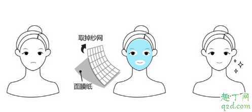 小鲸鱼面膜中的纱网要去掉吗?小鲸鱼面膜是两个都不过敏吗 小鲸鱼面膜中的纱网要去掉吗?小鲸鱼面膜是两个都不过敏吗