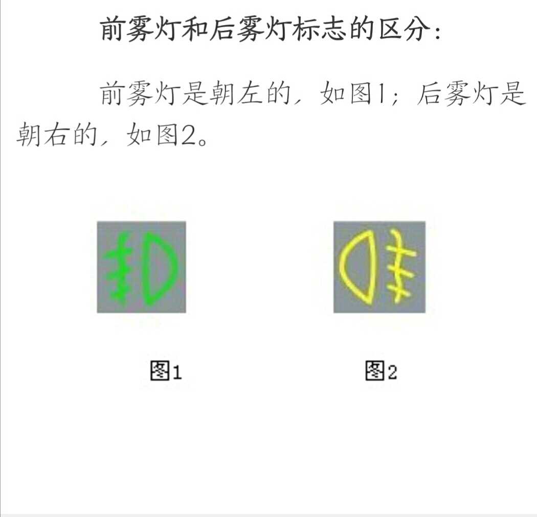 小车雾灯什么标志