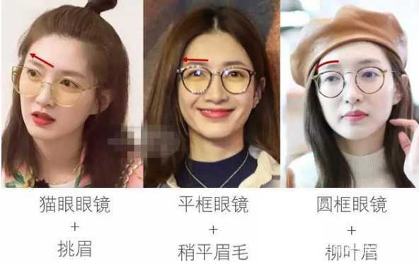 戴眼镜怎么化眼妆