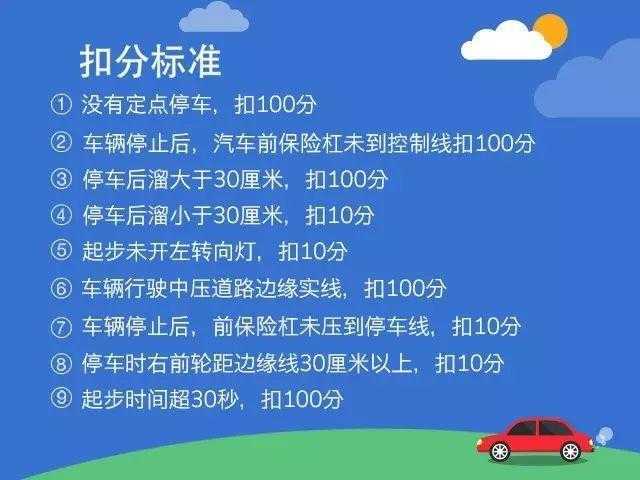 科目二扣分标准有哪些? 科目二扣分标准有哪些?