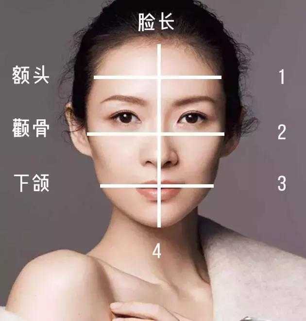 怎样判断自己的脸型?看完这篇文章就知道了 怎样判断自己的脸型?看完这篇文章就知道了