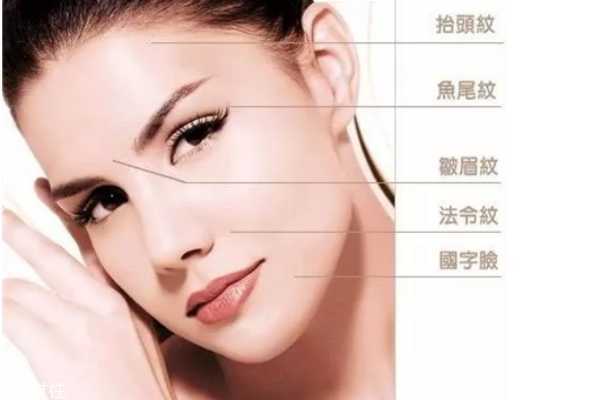 去鱼尾纹的最好土方法