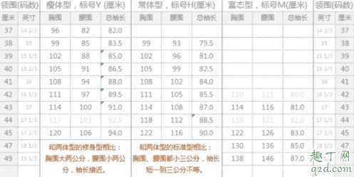 身高158体重120斤胖吗？身高158体重120斤穿什么码衣服